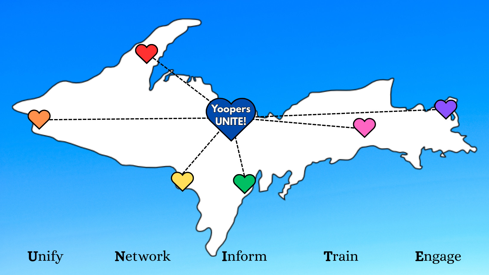 Yoopers UNITE! Banner